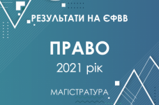 Право. Результаты ЄФВВ в магистратуру 2021 года