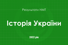 История Украины. Результаты НМТ 2022 года