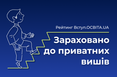 Вступ.ОСВІТА.UA: Абитуриенты, зачисленные в частные вузы
